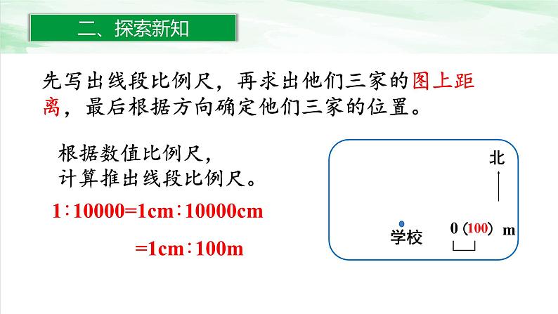 人教版小学数学六年级下册第四单元3.3比例尺的应用课件第4页