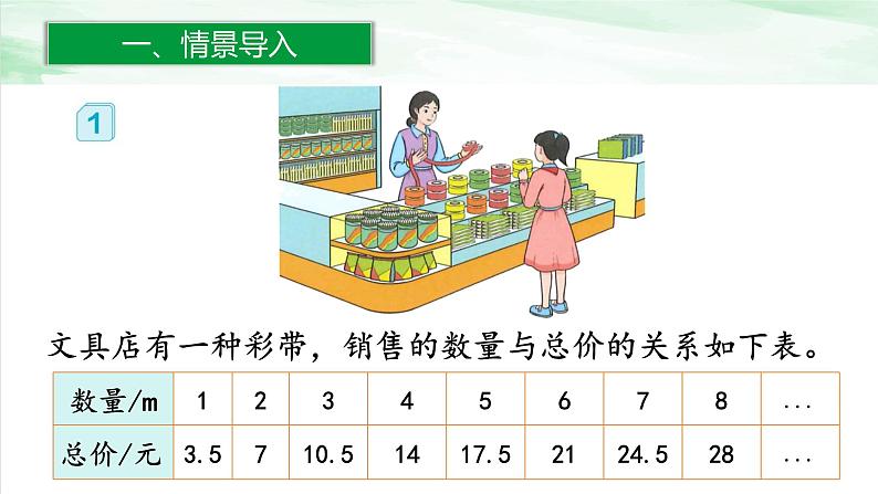 人教版小学数学六年级下册第四单元2.1正比例课件03