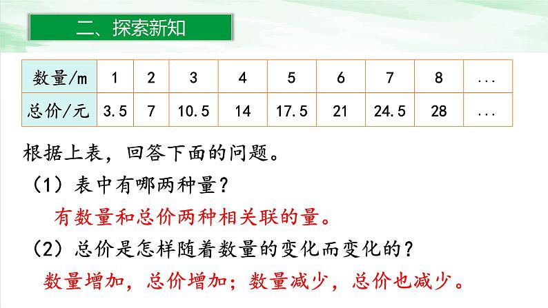 人教版小学数学六年级下册第四单元2.1正比例课件04