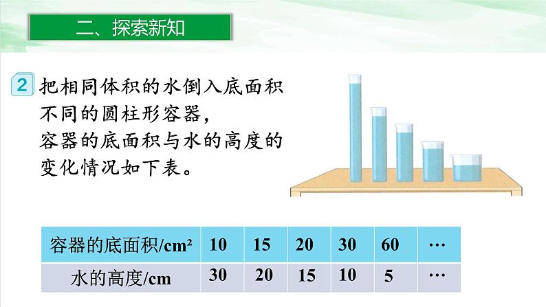 人教版小学数学六年级下册第四单元2.2反比例课件03