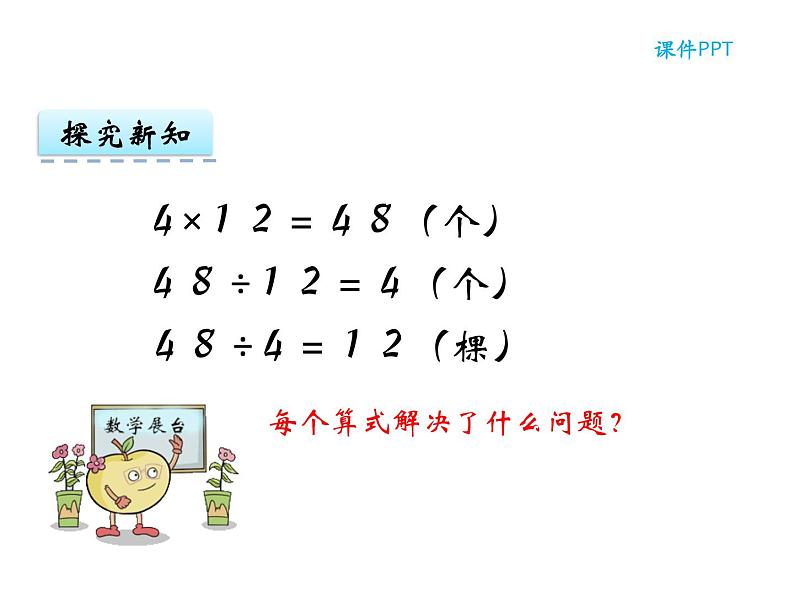 【优选】四年级下册数学课件-第二单元第一课乘除法的关系-西师大版（2014秋）06