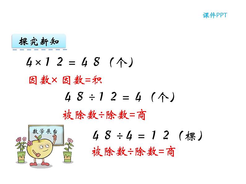 【优选】四年级下册数学课件-第二单元第一课乘除法的关系-西师大版（2014秋）08