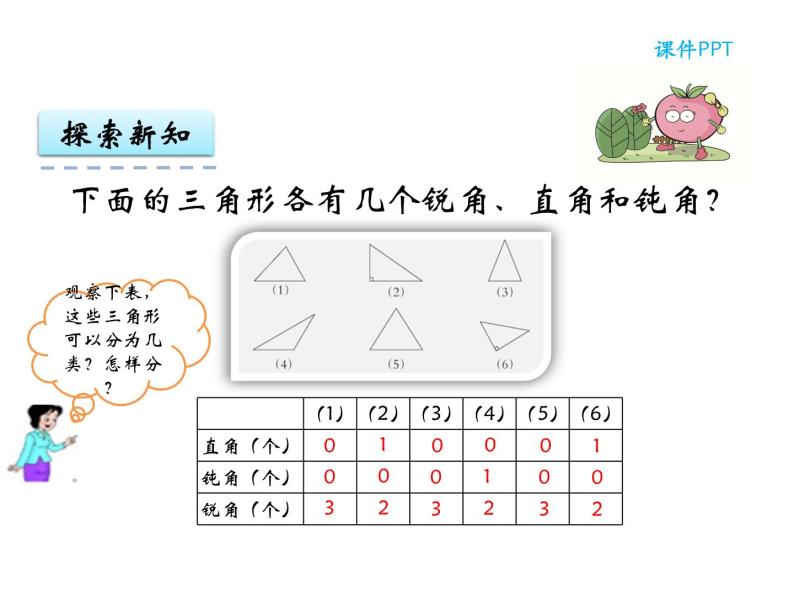 【优选】四年级下册数学课件-第四单元第四课三角形的分类-西师大版（2014秋）05