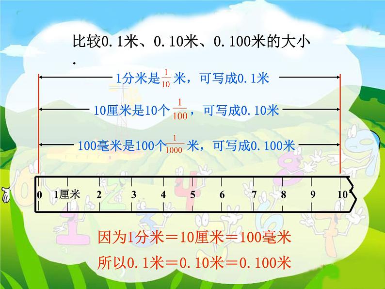 【优选】四年级下册数学课件－5.2小数的性质｜西师大版（2014秋）第3页