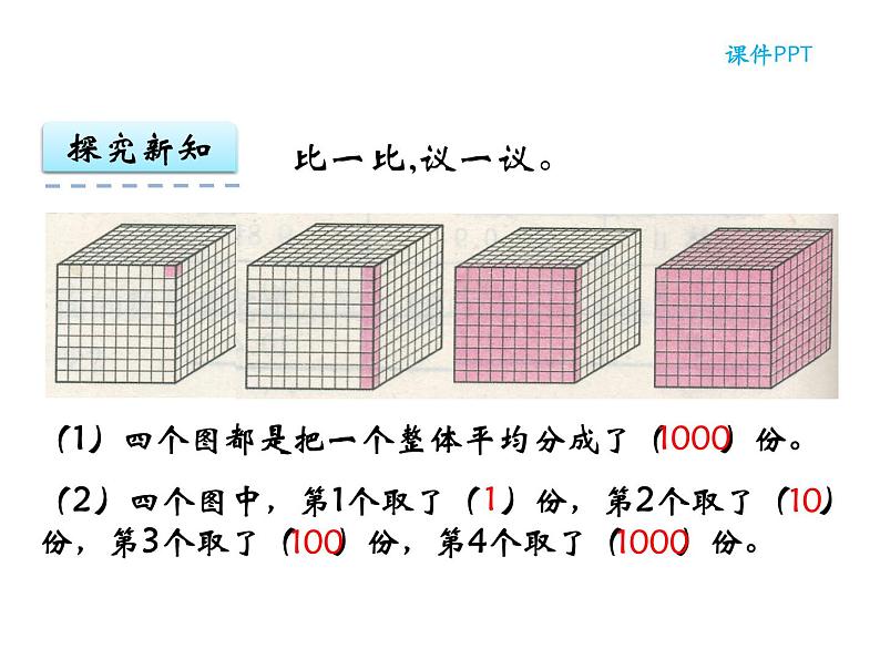 【优选】四年级下册数学课件-第五单元第四课小数点位置移动引起小数大小的变化-西师大版（2014秋）05