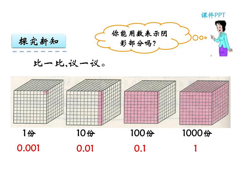 【优选】四年级下册数学课件-第五单元第四课小数点位置移动引起小数大小的变化-西师大版（2014秋）06