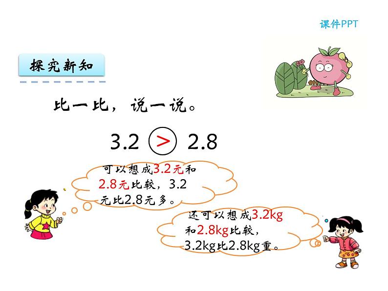 【优选】四年级下册数学课件-第五单元第三课小数的大小比较-西师大版（2014秋）05