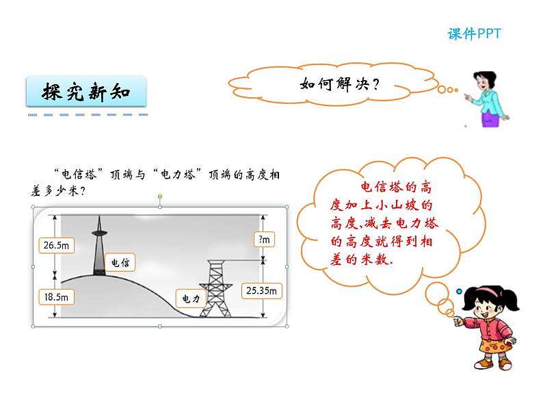 【优选】四年级下册数学课件-第七单元第三课问题解决-西师大版（2014秋）07