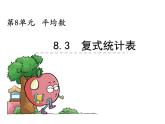 【优选】四年级下册数学课件-第八单元第三课复式统计表-西师大版（2014秋）