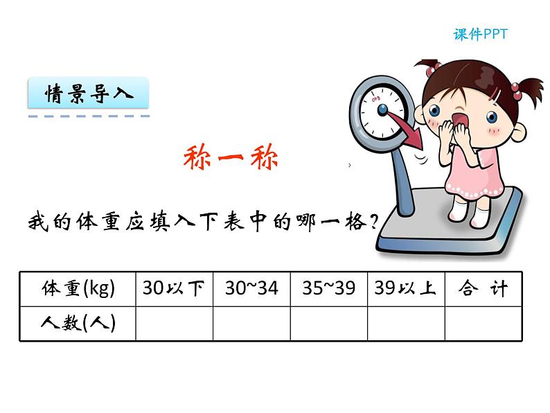 【优选】四年级下册数学课件-第八单元第三课复式统计表-西师大版（2014秋）04