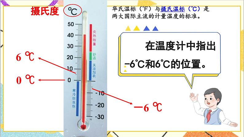 第一单元 第一课时 负数的认识课件第6页