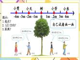 第一单元 第二课时 在直线上表示数课件