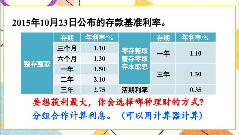 第二单元 综合实践活动 生活与百分数课件课件第4页