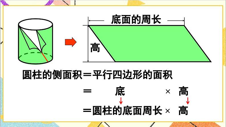 第三单元 1.圆柱 第三课时 圆柱的表面积（1）课件08