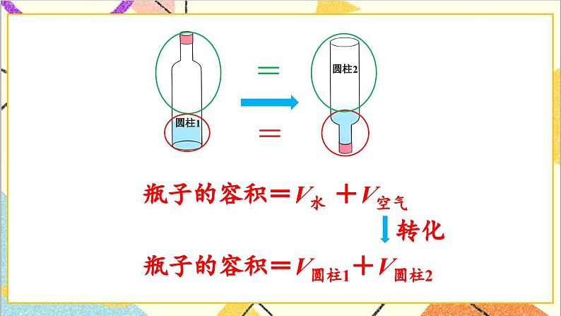 第三单元 1.圆柱 第七课时 圆柱的体积（3）课件05
