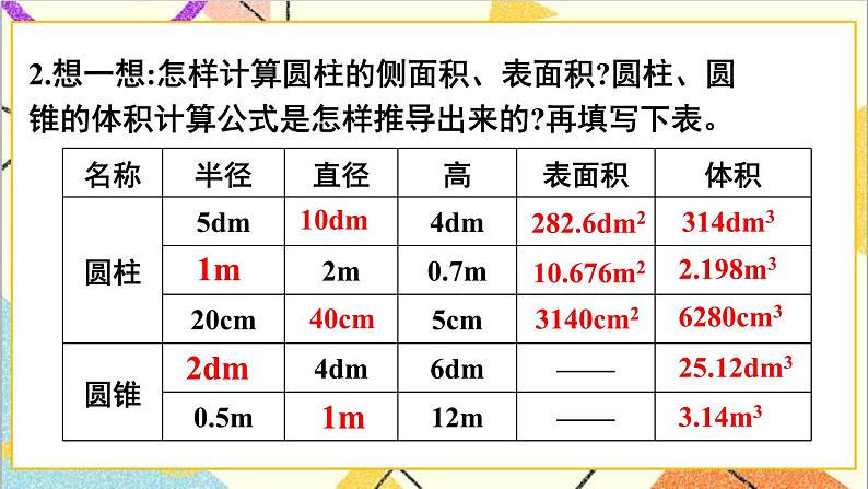 第三单元 整理和复习课件第5页