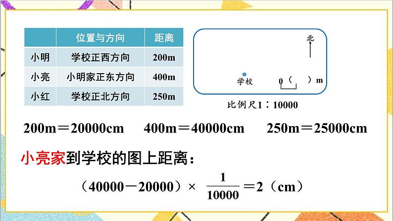 第四单元 3.比例的应用 第三课时 比例尺（3）课件第7页