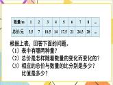 第四单元 2.正比例和反比例 第一课时 正比例课件
