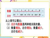 第四单元 2.正比例和反比例 第一课时 正比例课件