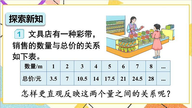 第四单元 2.正比例和反比例 第二课时 正比例关系图象课件第2页