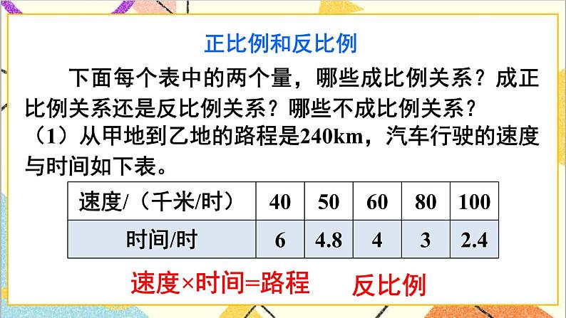 第四单元 整理和复习课件第7页