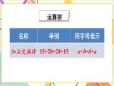 第六单元 1.数与代数 第四课时 数的运算（2）课件
