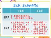 第六单元 1.数与代数 第十课时 比和比例（2）课件