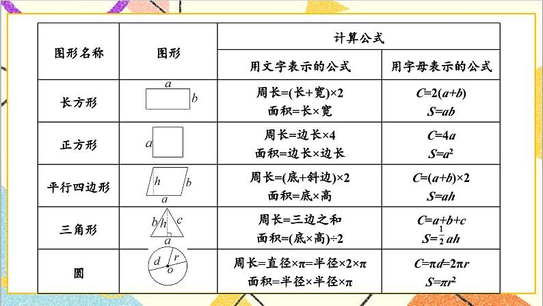 第六单元 2.图形与几何 第二课时 平面图形的认识与测量（2）课件02