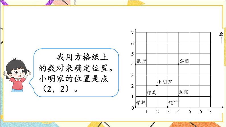 第六单元 2.图形与几何 第六课时 图形与位置课件第4页