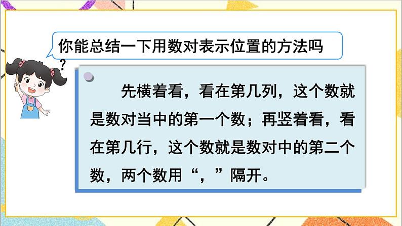 第六单元 2.图形与几何 第六课时 图形与位置课件第6页