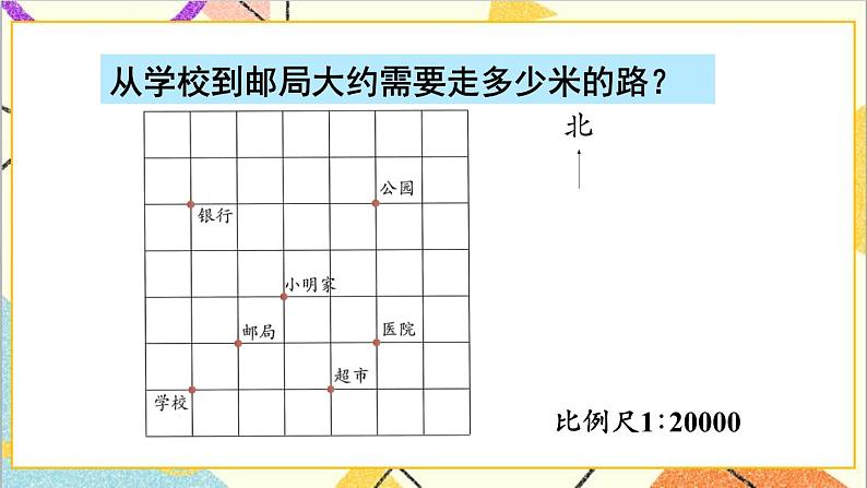 第六单元 2.图形与几何 第六课时 图形与位置课件第7页