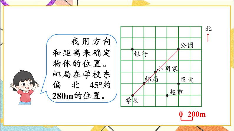 第六单元 2.图形与几何 第六课时 图形与位置课件第8页