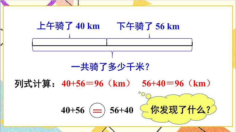 第三单元 第一课时 加法交换律和结合律课件03