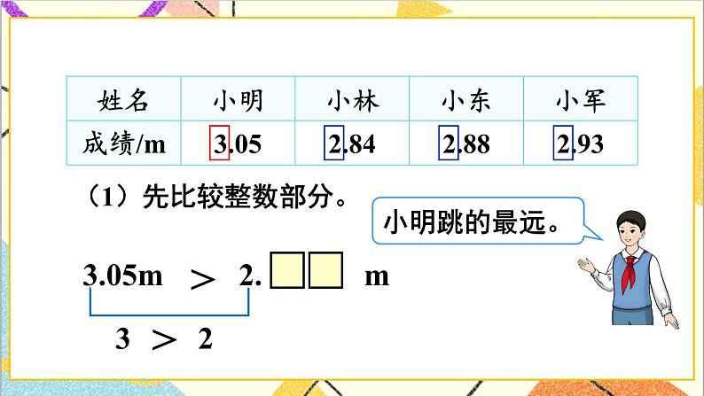 第四单元 2.小数的性质和大小比较第二课时 小数的大小比较课件05