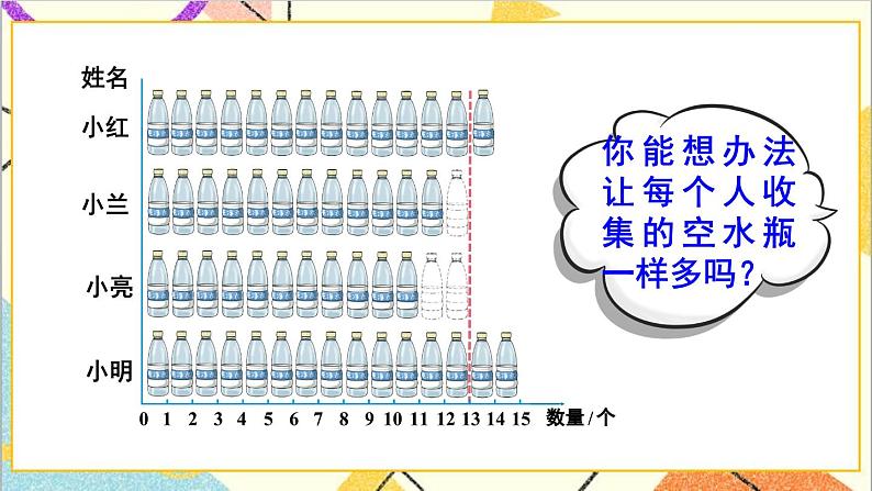 第八单元 第一课时 平均数（1）课件05