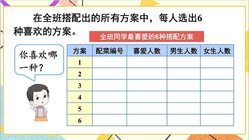 第八单元 综合与实践 营养午餐课件06