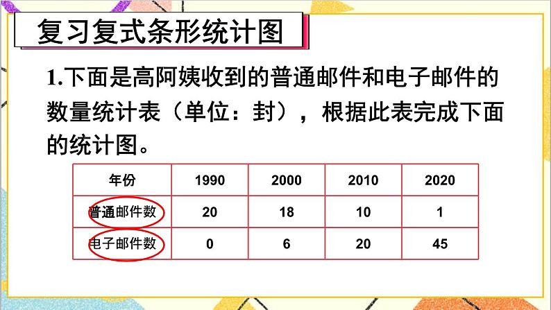 第十单元 第四课时 统计与数学广角课件08