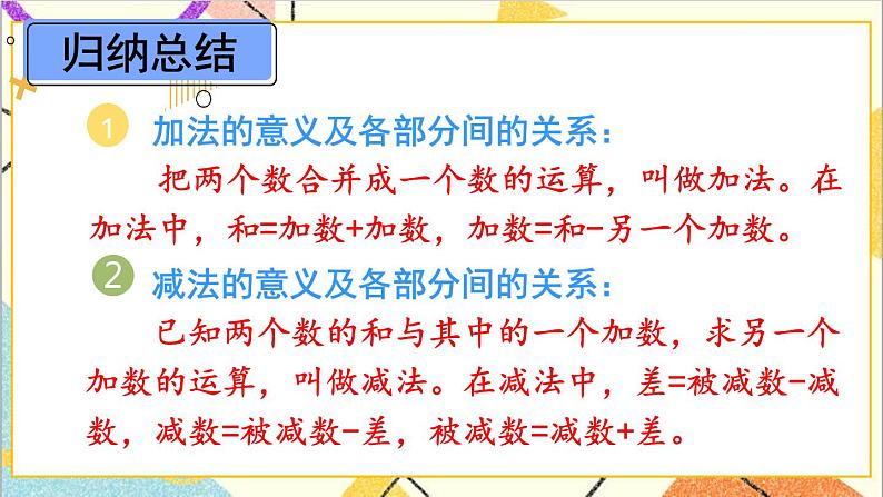 第十单元 第一课时 数与代数（1）——四则运算及运算律课件05