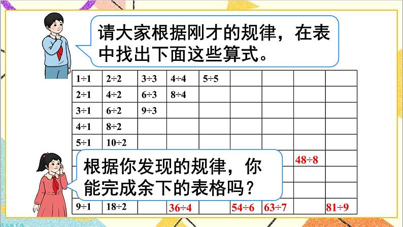 第四单元 整理和复习课件06