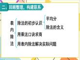 第十单元 第一课时 表内除法、有余数的除法课件