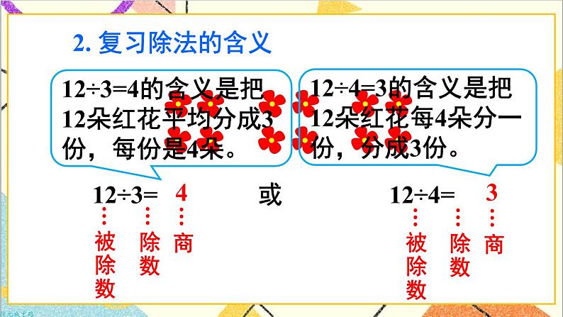 第十单元 第一课时 表内除法、有余数的除法课件08