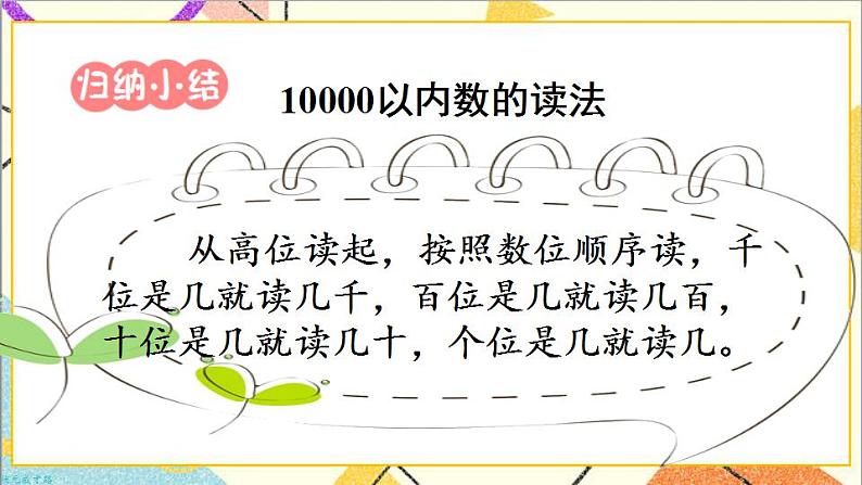 第七单元 第五课时 10000以内数的读法课件08