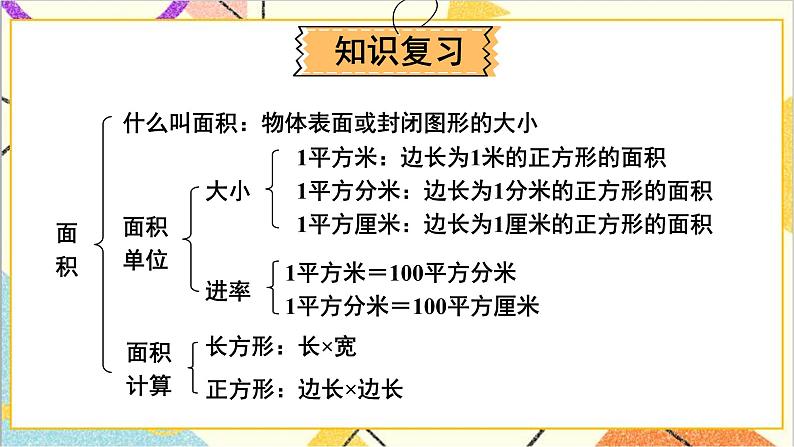 第九单元 第三课时 位置与方向 面积课件第5页