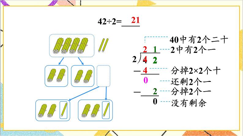 第二单元 2.笔算除法 第一课时 两位数除以一位数(商是两位数)课件05