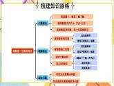 第二单元 整理和复习（1）课件