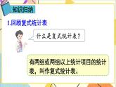 第三單元 練習(xí)課課件 課件