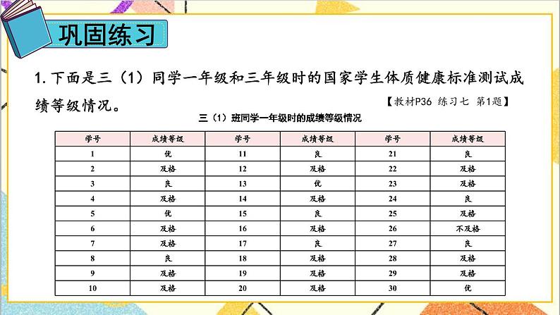 第三单元 练习课课件 课件第6页