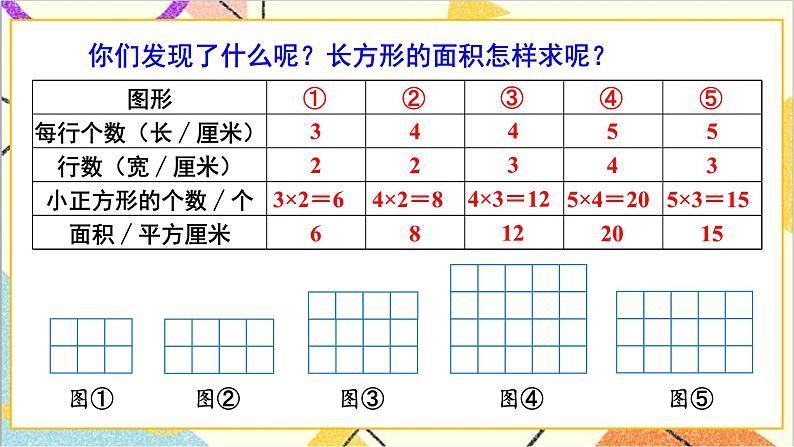 第五单元 第三课时 长方形、正方形面积的计算（1）课件第6页