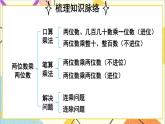 第四單元 整理和復(fù)習(xí)課件