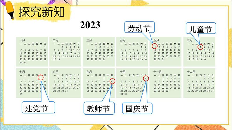 第六单元 第一课时 年、月、日（1）课件第3页